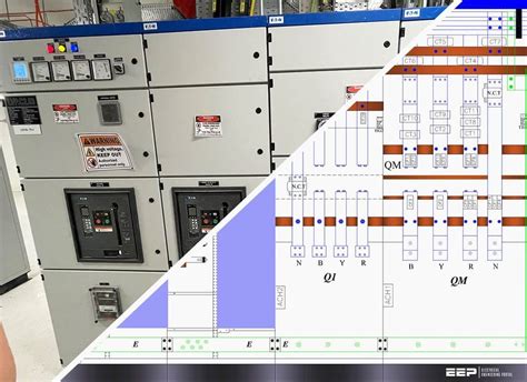 low voltage switchgear design requirements.